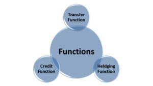functions of Foreign Exchange markets