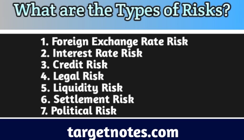 What are the types of Risks. Explain in detail?