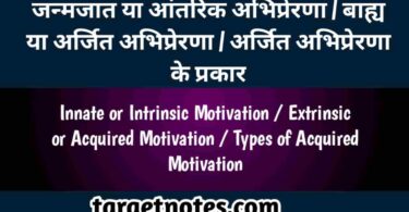 जन्मजात या आन्तरिक अभिप्रेरणा | बाह्य या अर्जित अभिप्रेरणा | अर्जित अभिप्रेरणा के प्रकार