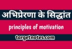 अभिप्रेरणा के सिद्धान्त | principles of motivation in Hindi