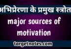 अभिप्रेरणा के प्रमुख स्त्रोत | major sources of motivation in Hindi