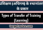 प्रशिक्षण (अधिगम) के स्थानान्तरण के प्रकार | Types of Transfer of Training (Learning)