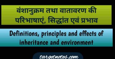 वंशानुक्रम तथा वातावरण की परिभाषाएँ | वंशानुक्रम के सिद्धान्त | बालक के विकास पर वंशानुक्रम का प्रभाव