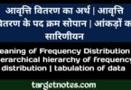 आवृत्ति वितरण का अर्थ | आवृत्ति वितरण के पद क्रम सोपान | आँकड़ों का सारिणीयन