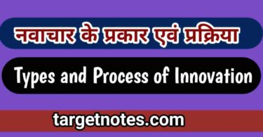 नवाचार के प्रकार एंव प्रक्रिया | Types and Process of Innovation in Hindi