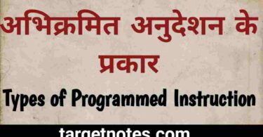 अभिक्रमित अनुदेशन के प्रकार | Types of Programmed Instruction in Hindi