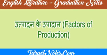 उत्पादन के उपादान (Factors of Production)