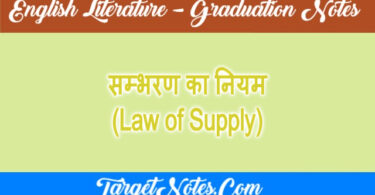 सम्भरण का नियम (Law of Supply)