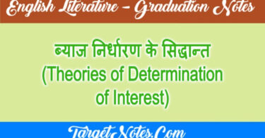 ब्याज निर्धारण के सिद्धान्त (Theories of Determination of Interest)