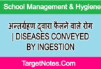 अन्तर्ग्रहण द्वारा फैलने वाले रोग | DISEASES CONVEYED BY INGESTION