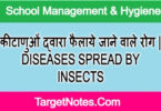 कीटाणुओं द्वारा फैलाये जाने वाले रोग | DISEASES SPREAD BY INSECTS