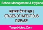 संक्रामक रोग के स्तर | STAGES OF INFECTIOUS DISEASE