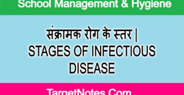 संक्रामक रोग के स्तर | STAGES OF INFECTIOUS DISEASE