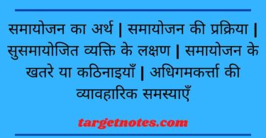 समायोजन का अर्थ | समायोजन की प्रक्रिया | सुसमायोजित व्यक्ति के लक्षण | समायोजन के खतरे या कठिनाइयाँ | अधिगमकर्त्ता की व्यावहारिक समस्याएँ