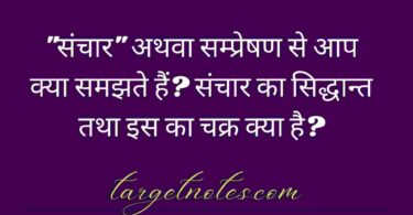 "संचार" अथवा सम्प्रेषण से आप क्या समझते हैं? संचार का सिद्धान्त तथा इस का चक्र क्या है?