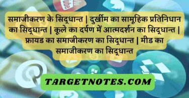 समाजीकरण के सिद्धान्त | दुर्खीम का सामूहिक प्रतिनिधान का सिद्धान्त | कूले का दर्पण में आत्मदर्शन का सिद्धान्त | फ्रायड का समाजीकरण का सिद्धान्त | मीड का समाजीकरण का सिद्धान्त