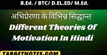 अभिप्रेरणा के विभिन्न सिद्धान्त | Different Theories Of Motivation In Hindi