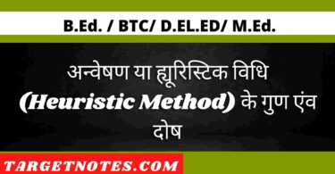 अन्वेषण या ह्यूरिस्टिक विधि (Heuristic Method) के गुण एंव दोष