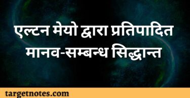 हर्बर्ट साइमन के निर्णय निर्माण सिद्धांत | Herbert Simon Decision Making Theory in Hindi